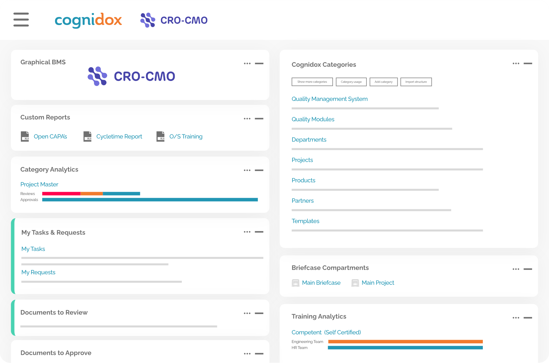 Cognidox-CRO-CMO-LandingPage