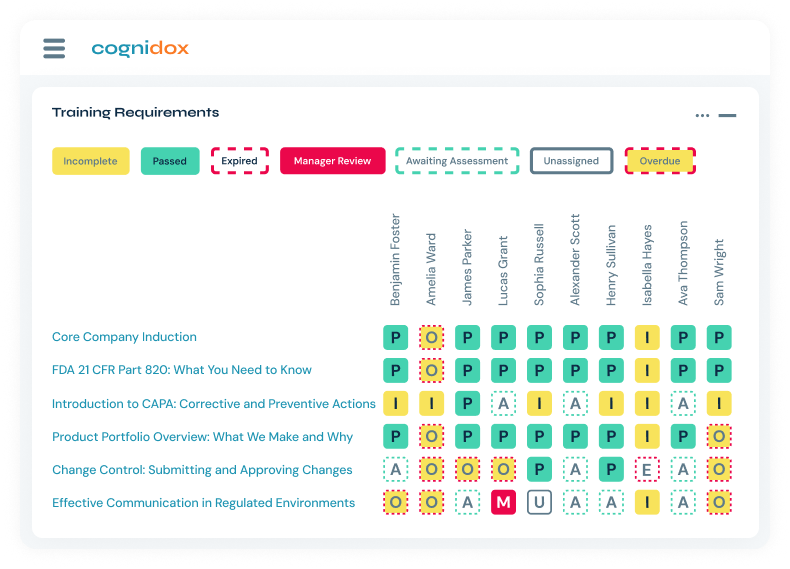 Cognidox-LMS-Key-LMS-Features-2026