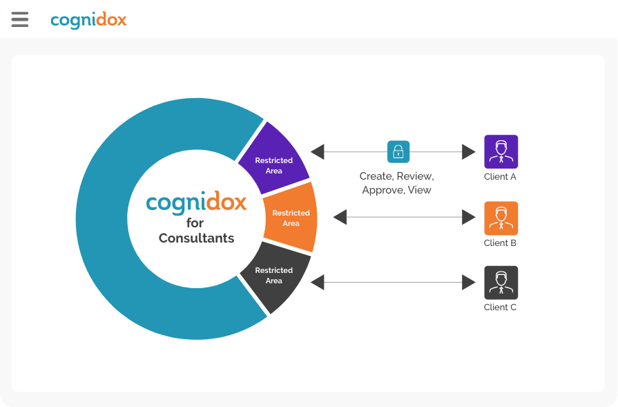 cognidox-design-consultants-screen-mobile