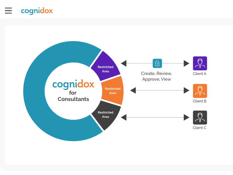 cognidox-design-consultants-screen
