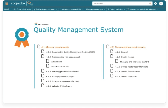 Cognidox quality management system