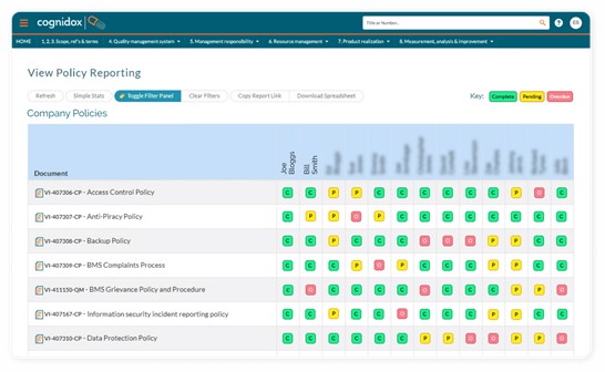 Cognidox v10.2 launch