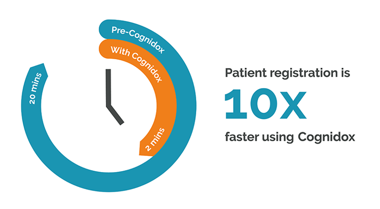 Cognidox-patient-registration