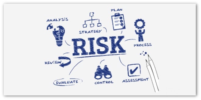 Risk management techniques