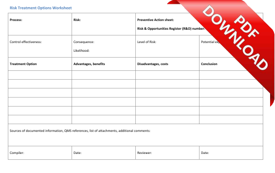 Risk Worksheet