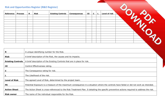 Design Development Procedure Iso 9001 2015 Qp1100